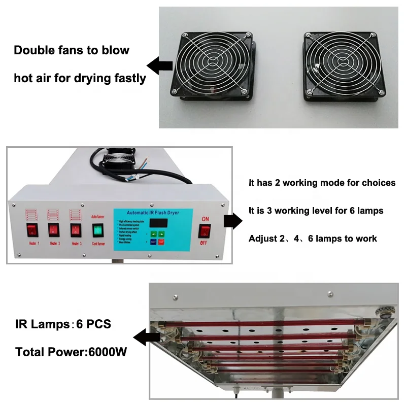 24X 20 inch CE Automatic Senso - Flash Dryer Screen Print incelemesi ve fiyatı