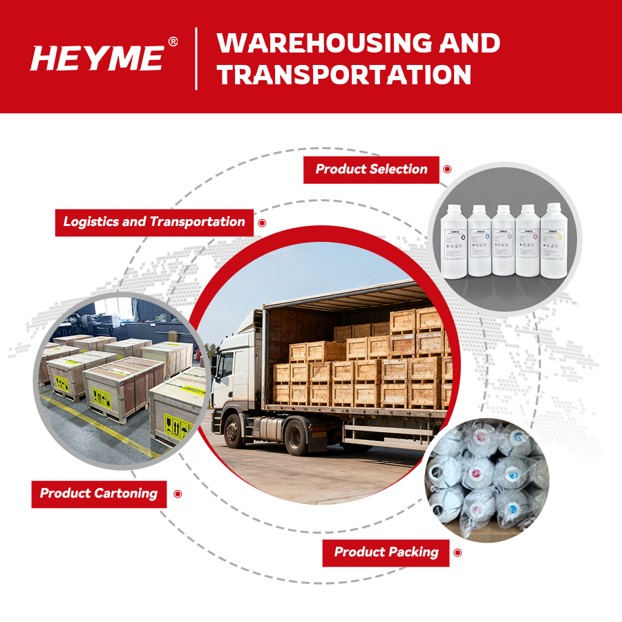 DTF Printing Supplies Set 500m - Dtf Hot Peel Film incelemesi ve fiyatı
