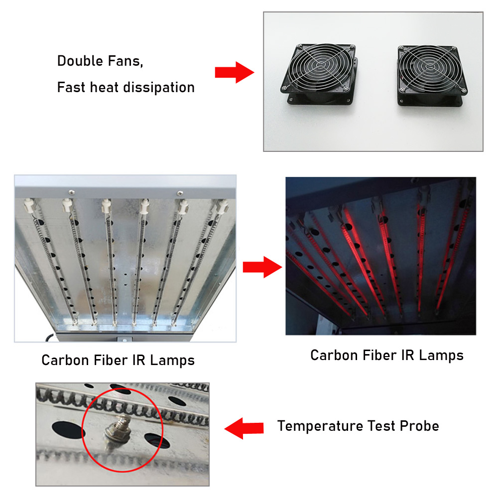 3000w 360-degree Rotating Shir - Flash Dryer Screen Print incelemesi ve fiyatı